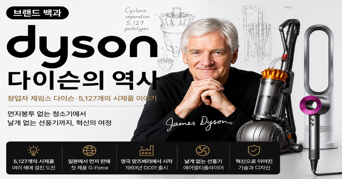 다이슨의 역사 대표 이미지