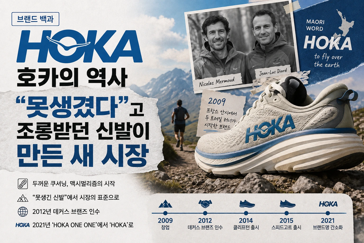 호카의 역사와 창업자, 마오리어에서 온 이름의 유래와 못생겼다고 불렸던 초기 디자인을 소개하는 브랜드 백과 썸네일