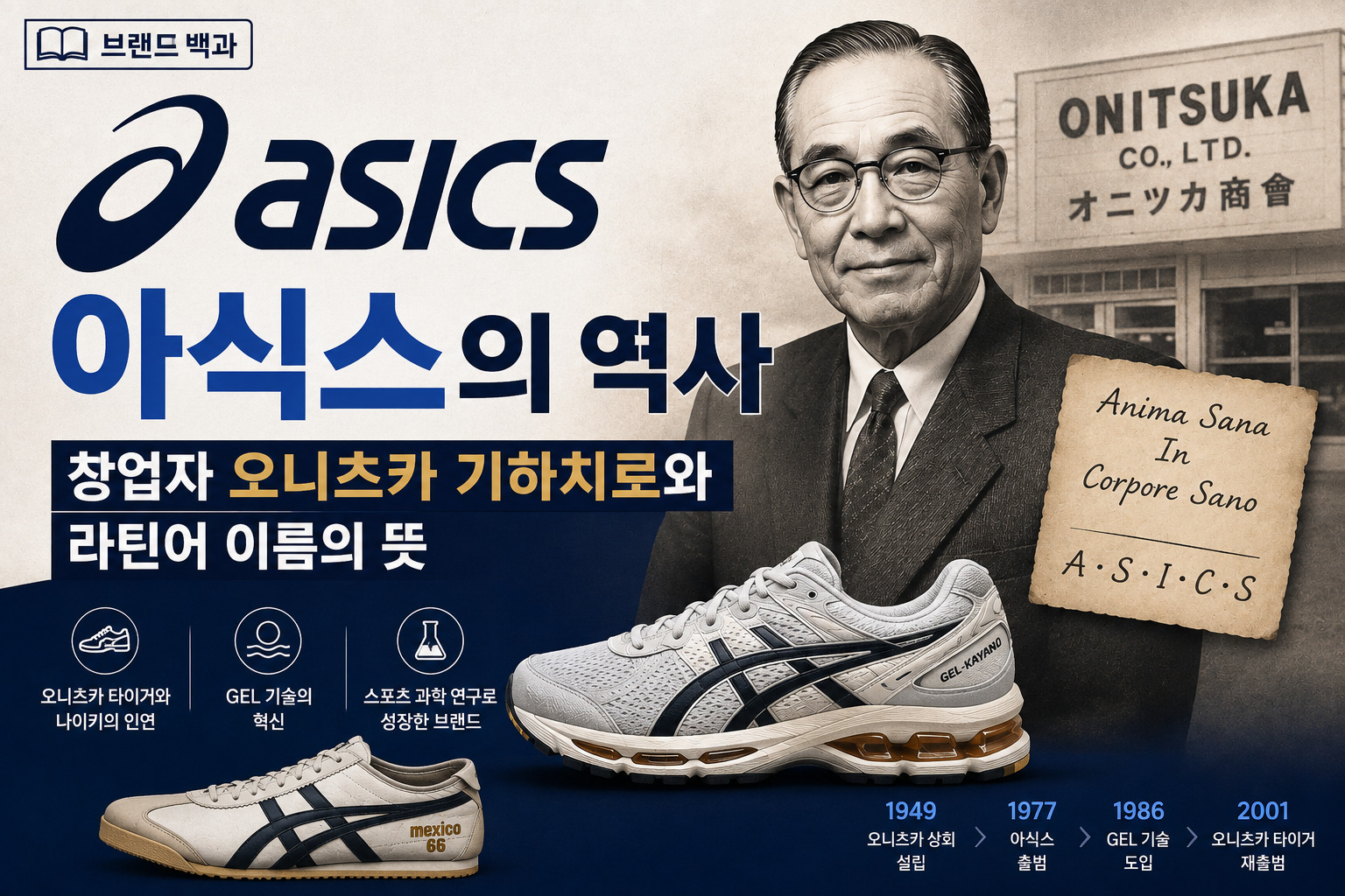 아식스의 역사와 창업자 오니츠카 기하치로, 라틴어에서 온 이름의 뜻을 소개하는 브랜드 백과 썸네일