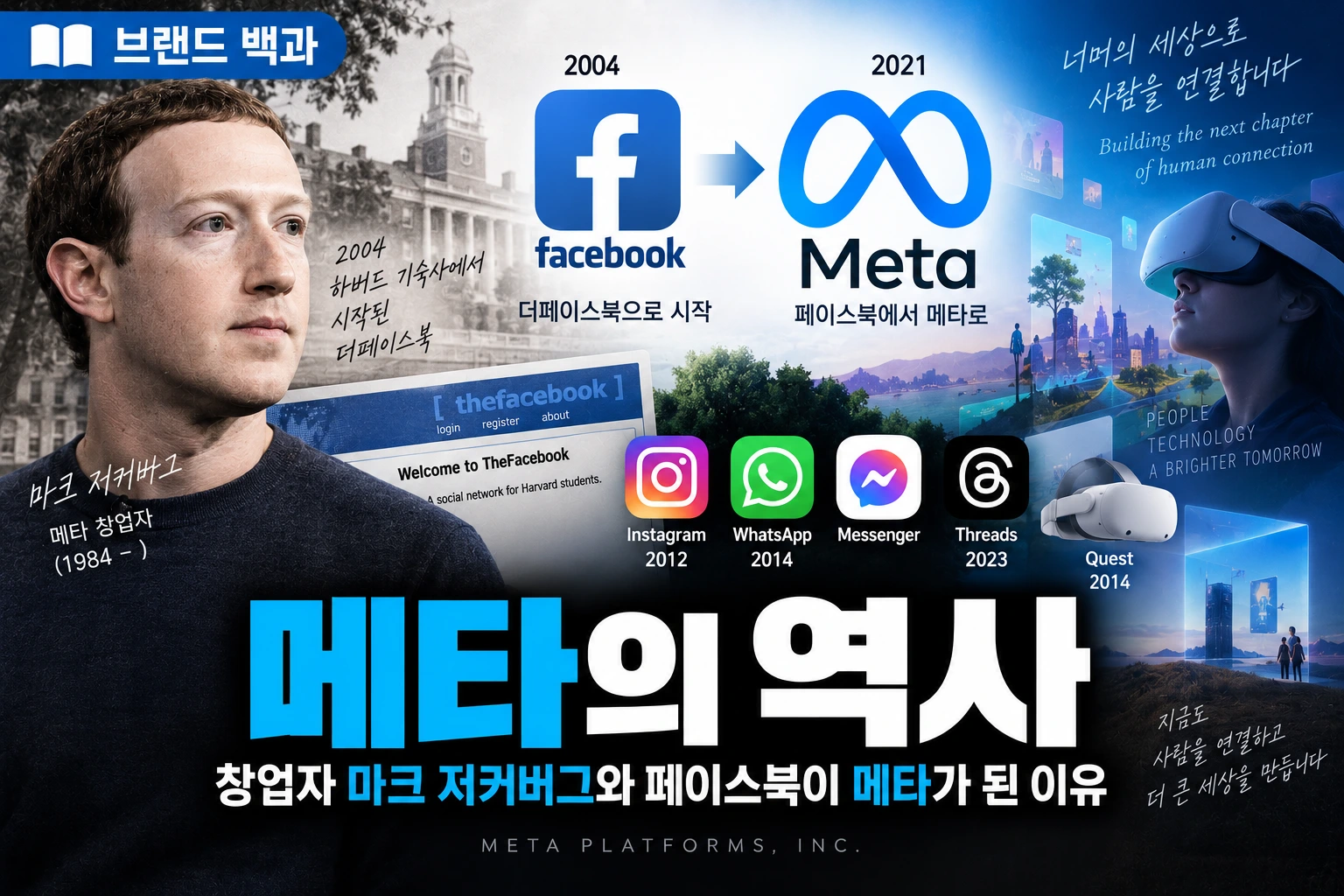 메타의 역사와 창업자 마크 저커버그, 하버드 기숙사에서 시작한 더페이스북이 메타가 되기까지의 과정을 소개하는 브랜드 백과 썸네일
