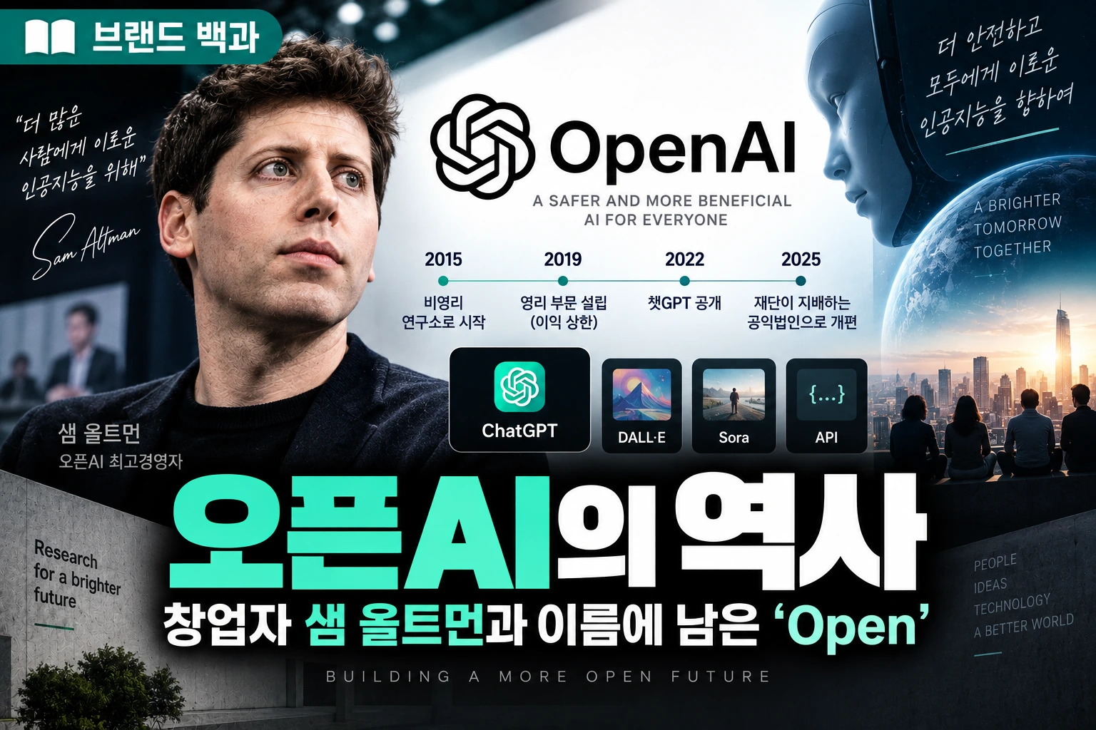 오픈AI의 역사와 창업자 샘 올트먼, 비영리 연구소에서 시작해 공익법인이 되기까지의 과정과 이름의 뜻을 소개하는 브랜드 백과 썸네일