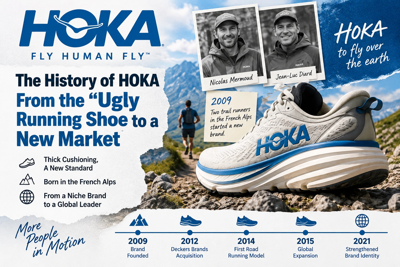 HOKA history from its 2009 French Alps origins to a global running shoe brand